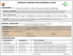 Detailed Construction Materials Guide Screenshot